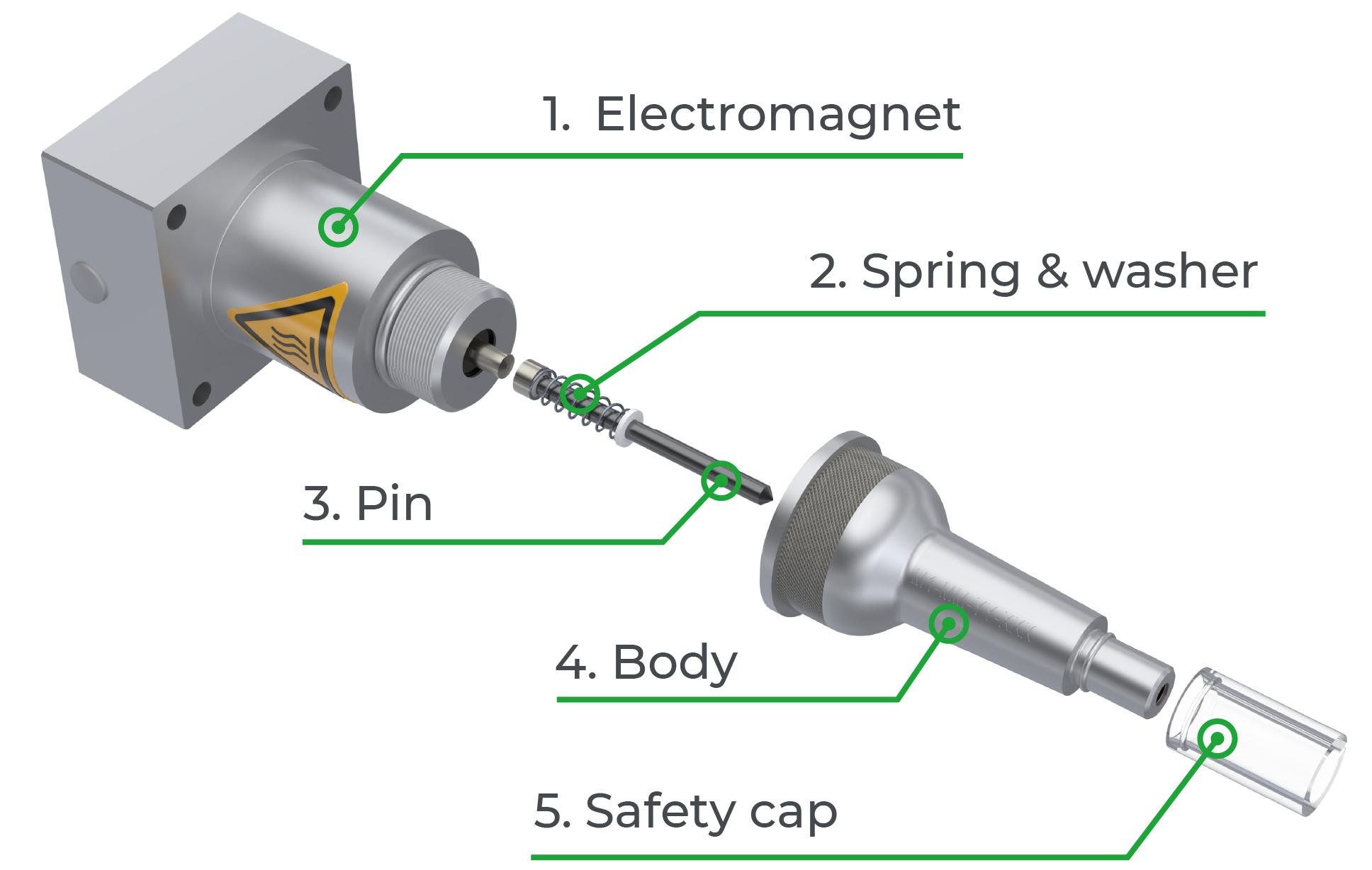 Exploded view of gravotech electromagnetic dot peen stylus
